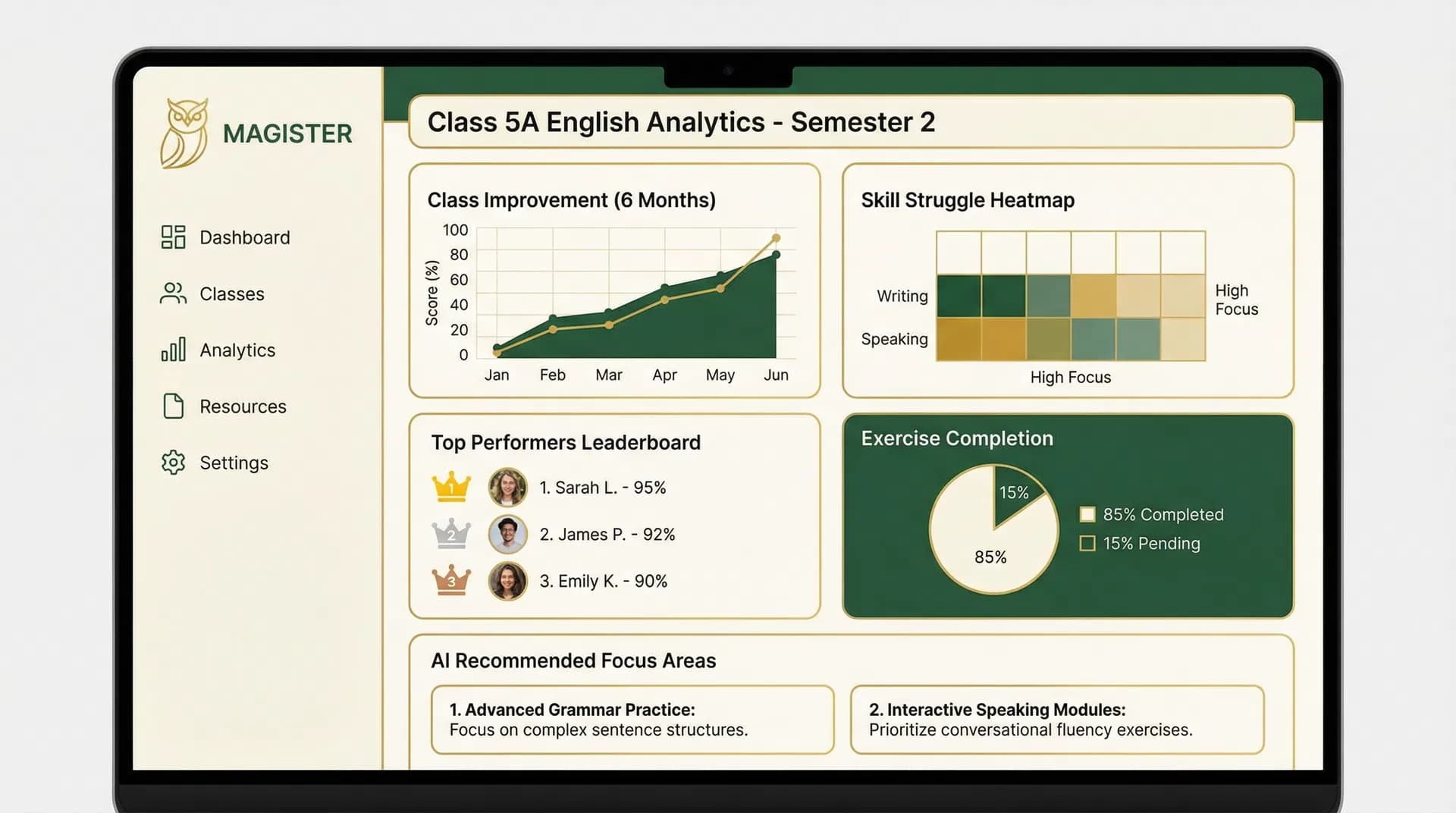 Automated report generation